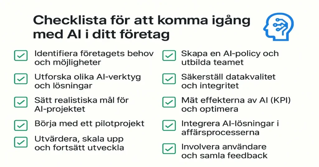 ai för företag checklista ai för företag
